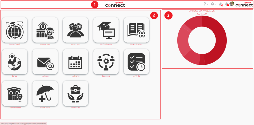 Home screen with sections marked